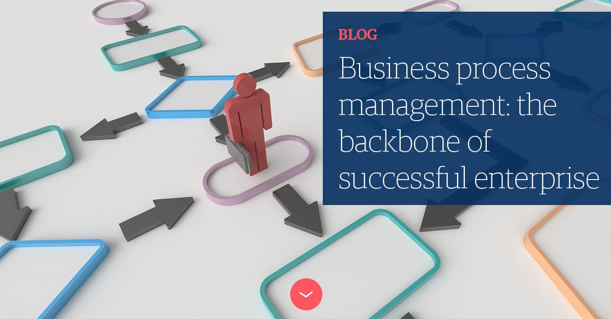 Business Process Management: The Backbone Of Successful Enterprise