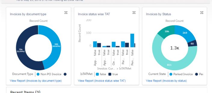 Accounts Payable Platform | Cora APFlow | Genpact