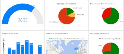 enterprise performance optimizer