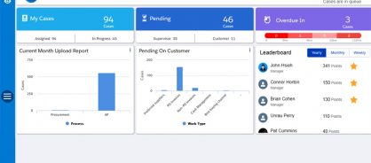 process lifecycle manager