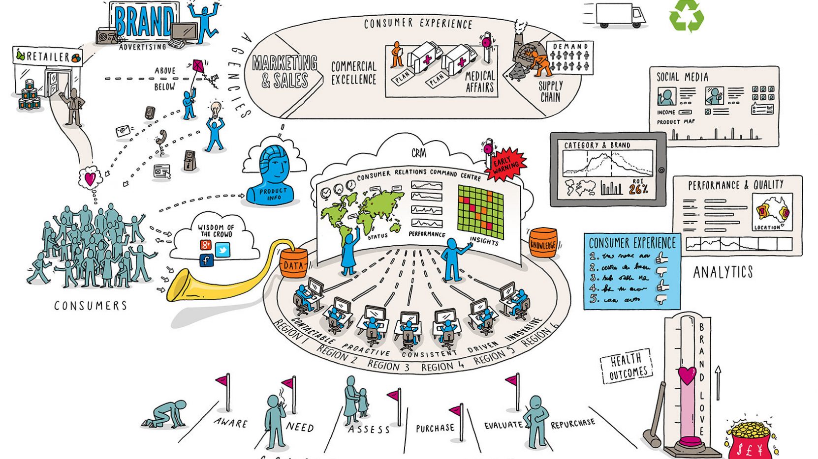 life-sciences-major-got-demanding-customers-genpact