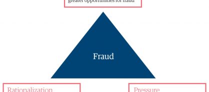 related-graphic-1-covid-19-an-opportunity-to-enhance-compliance.jpg