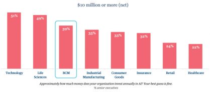 related-graphic-1-customer-service-and-covid-19-lessons-for-the-long-term.jpg