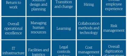 related-graphic-3-four-priorities-for-leading-in-the-virtual-world-of-work.jpg