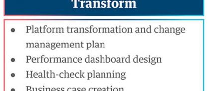 related-graphic-4.2-procurement-platform-implementation-bridging-the-gap-to-procurement-transformation.jpg