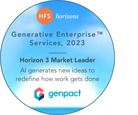 From Google to Generative AI: Ranking top Internet services in 2023